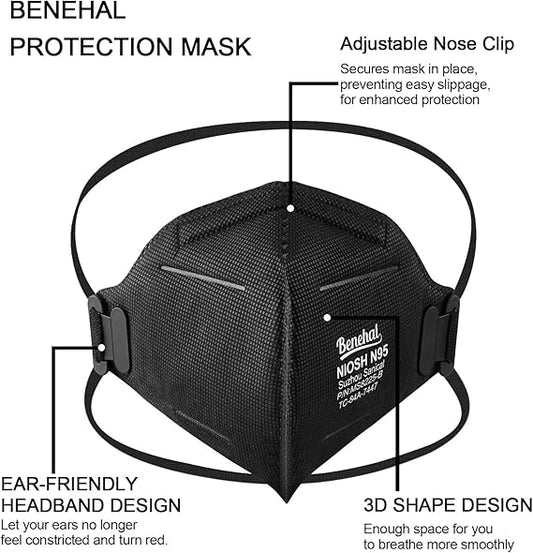 Benehal protection mask