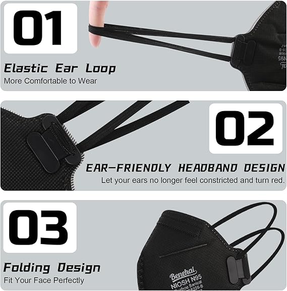 Elastic headband mask