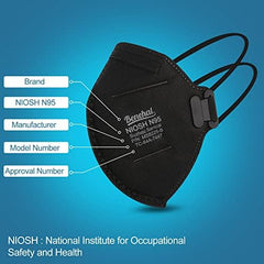 Black N95 Masks for Reliable Everyday Protection