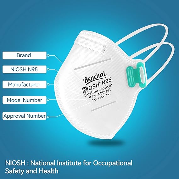 White N95 Mask with Headstraps for Workplace Safety