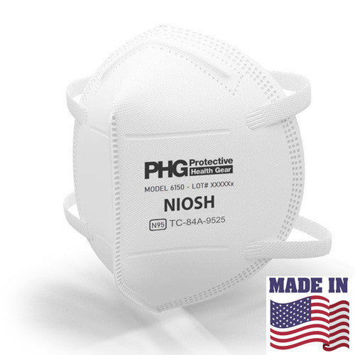 Behind the Certification: What "NIOSH Approved" Actually Means