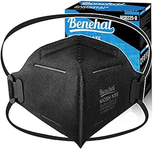 Face mask protection