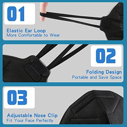 Features of a face mask 