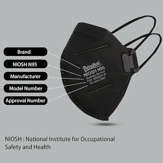 Black N95 mask 