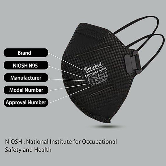 Black N95 mask 