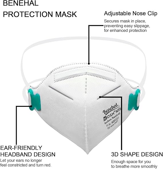 Benehal protection mask 