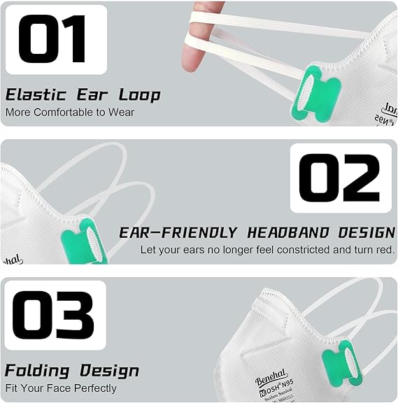 Elastic headband mask