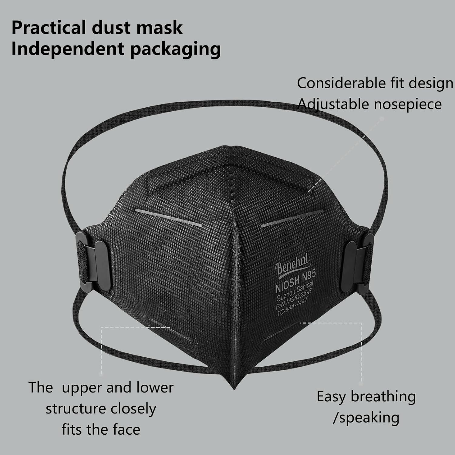 Partical dust mask